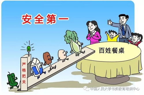 維護網(wǎng)絡(luò)食品安全重在常態(tài)監(jiān)管
