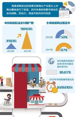影業(yè)服務(wù) 科技巨頭如何悄然改變電影的創(chuàng)造與體驗(yàn)